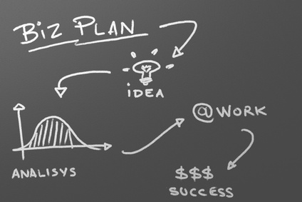 How to Start A School Business Plan