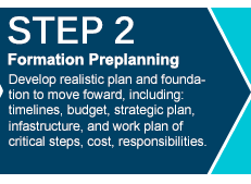 How to Start A School - Formation Preplanning